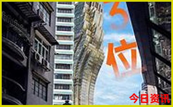 昆明最好玩的地方排名榜